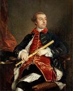 Thomas Gainsborough Portrait of William Wollaston oil painting reproduction